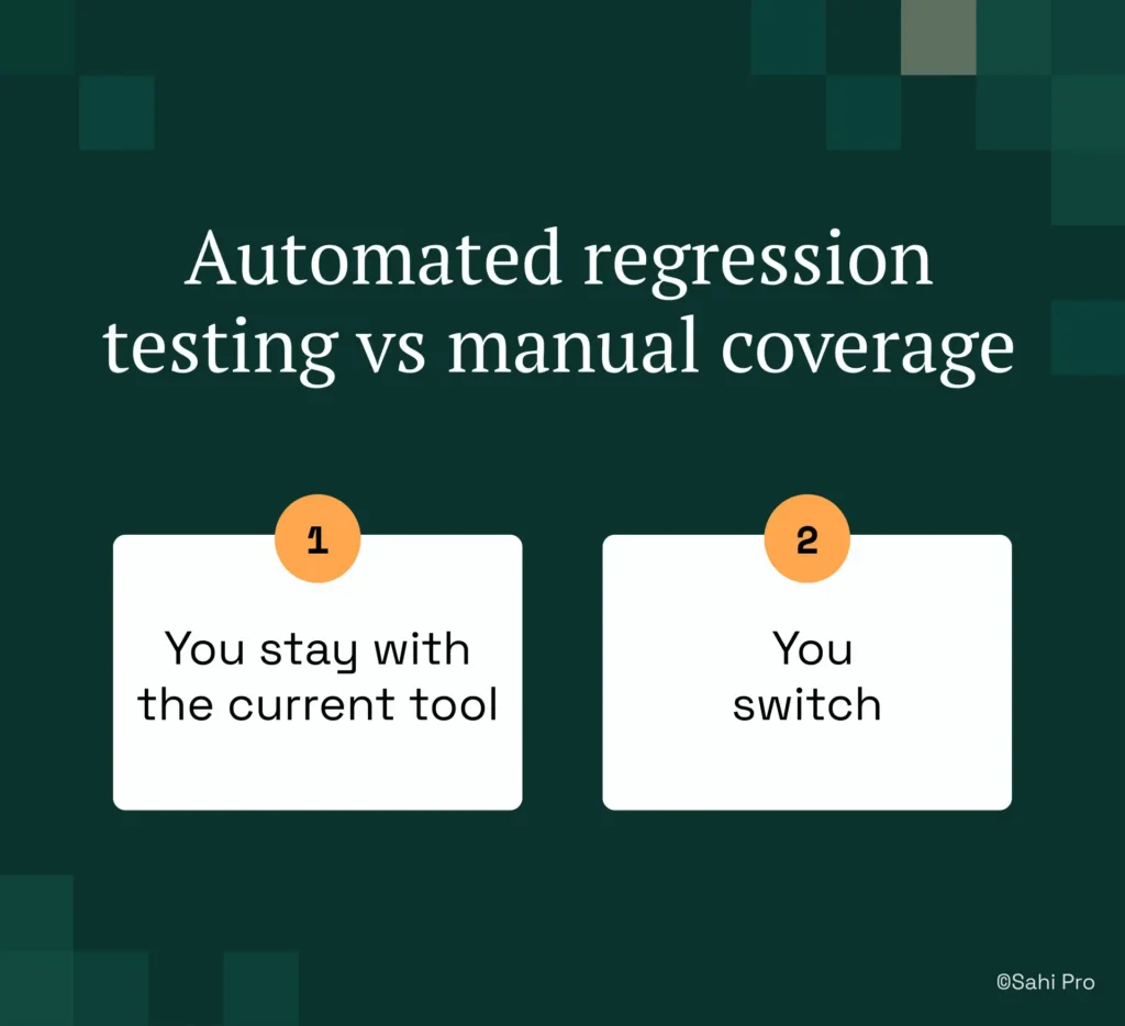Graphic comparing automated regression testing with manual test coverage when evaluating whether to retain or replace a test automation tool. The visual presents two options: staying with the current tool or switching to a new solution as part of a test automation strategy review.