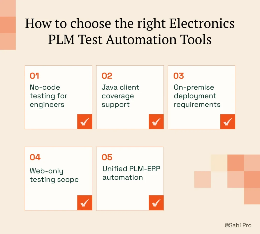 Infographic outlining five criteria for selecting electronics PLM test automation tools: no-code testing for engineers, Java client coverage support, on-premise deployment requirements, web-only testing scope, and unified PLM-ERP automation capabilities.