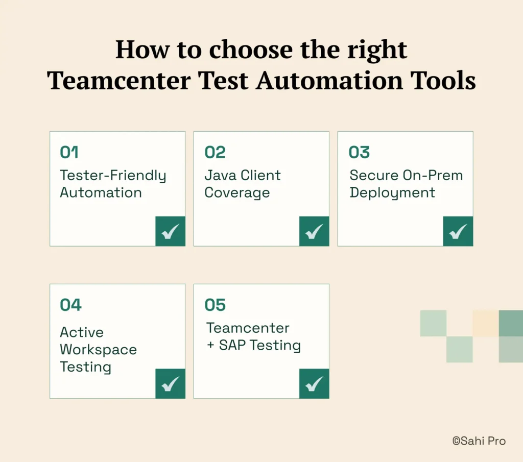 Checklist of key criteria for selecting Teamcenter test automation tools, including tester-friendly automation, Java client coverage, secure on-premise deployment, Active Workspace testing support, and Teamcenter-SAP integration testing.