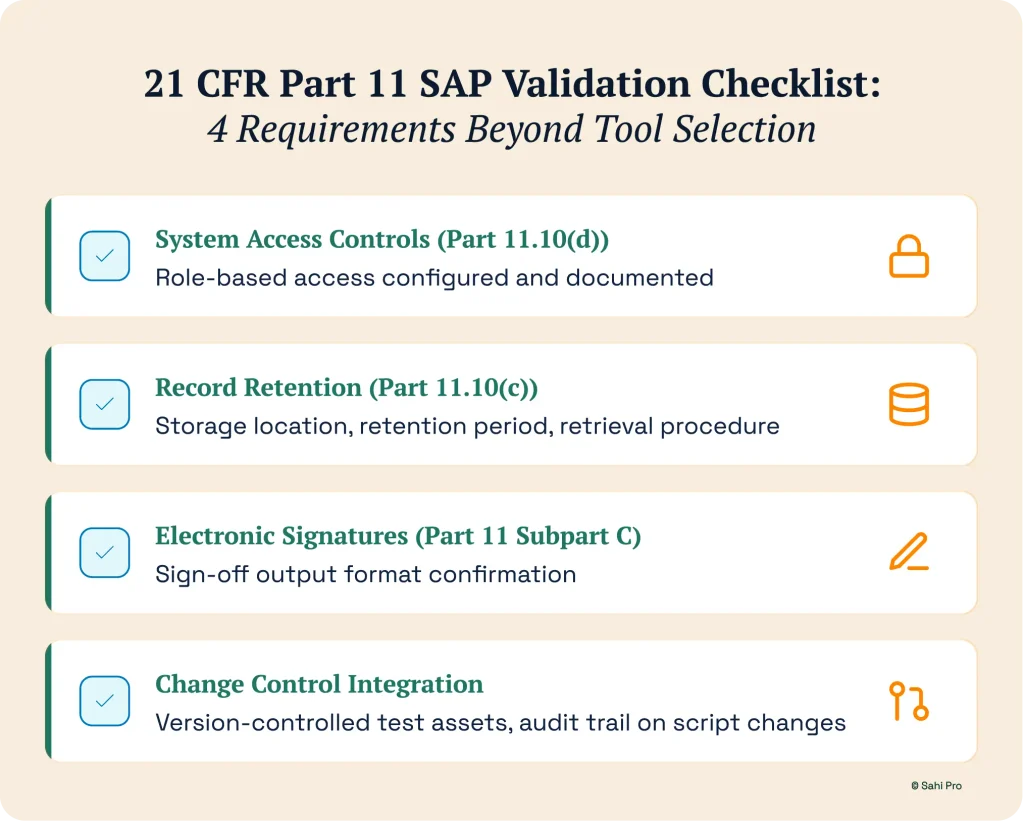 21 CFR Part 11 SAP validation checklist covering system access controls, record retention, electronic signatures, and change control integration.