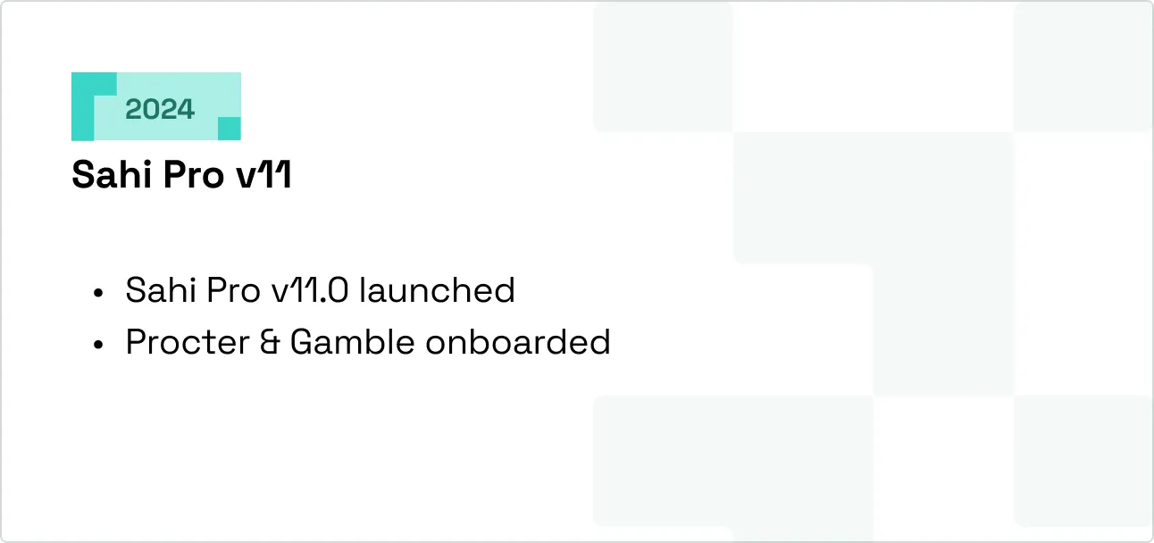 2024 milestone